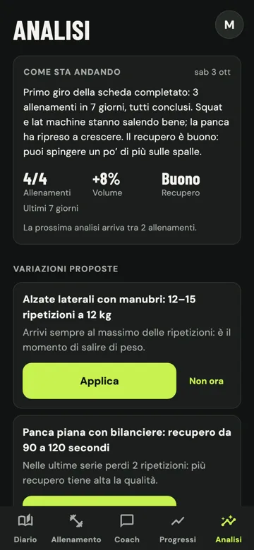 Analisi del coach con variazioni proposte