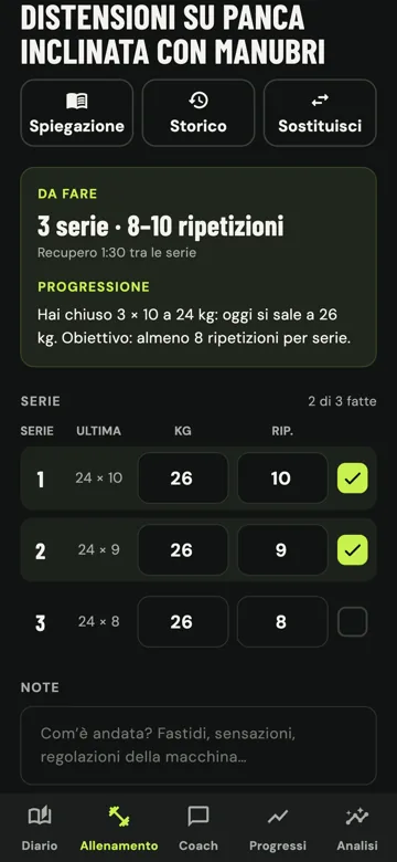 Scheda di un esercizio con immagini, serie, kg e ripetizioni